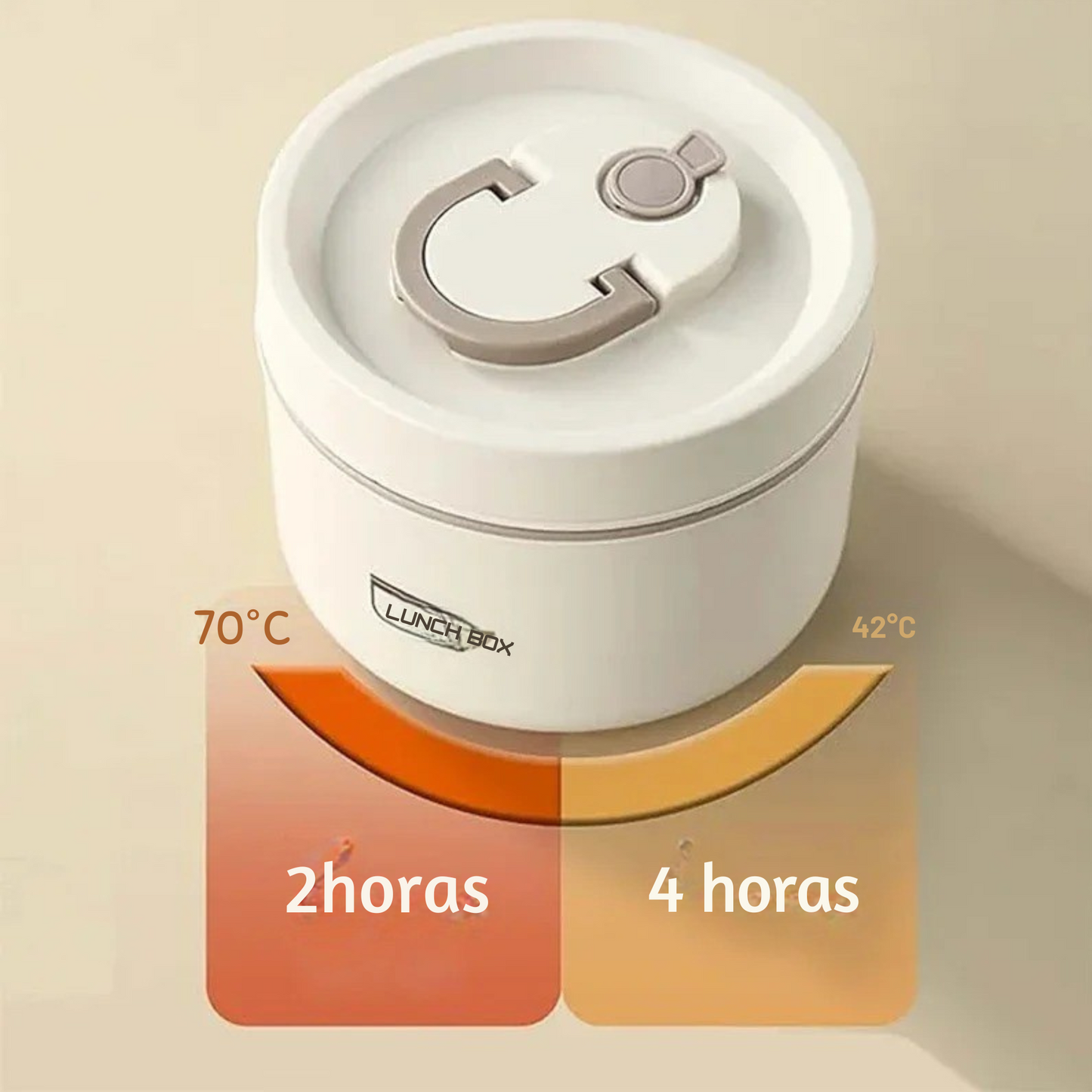 ♨️ThermoStack Set de contenedores térmico