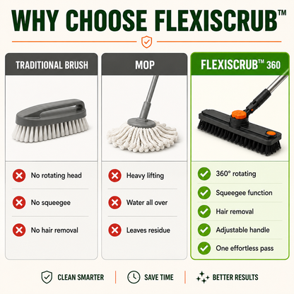 FlexiScrub™ 360