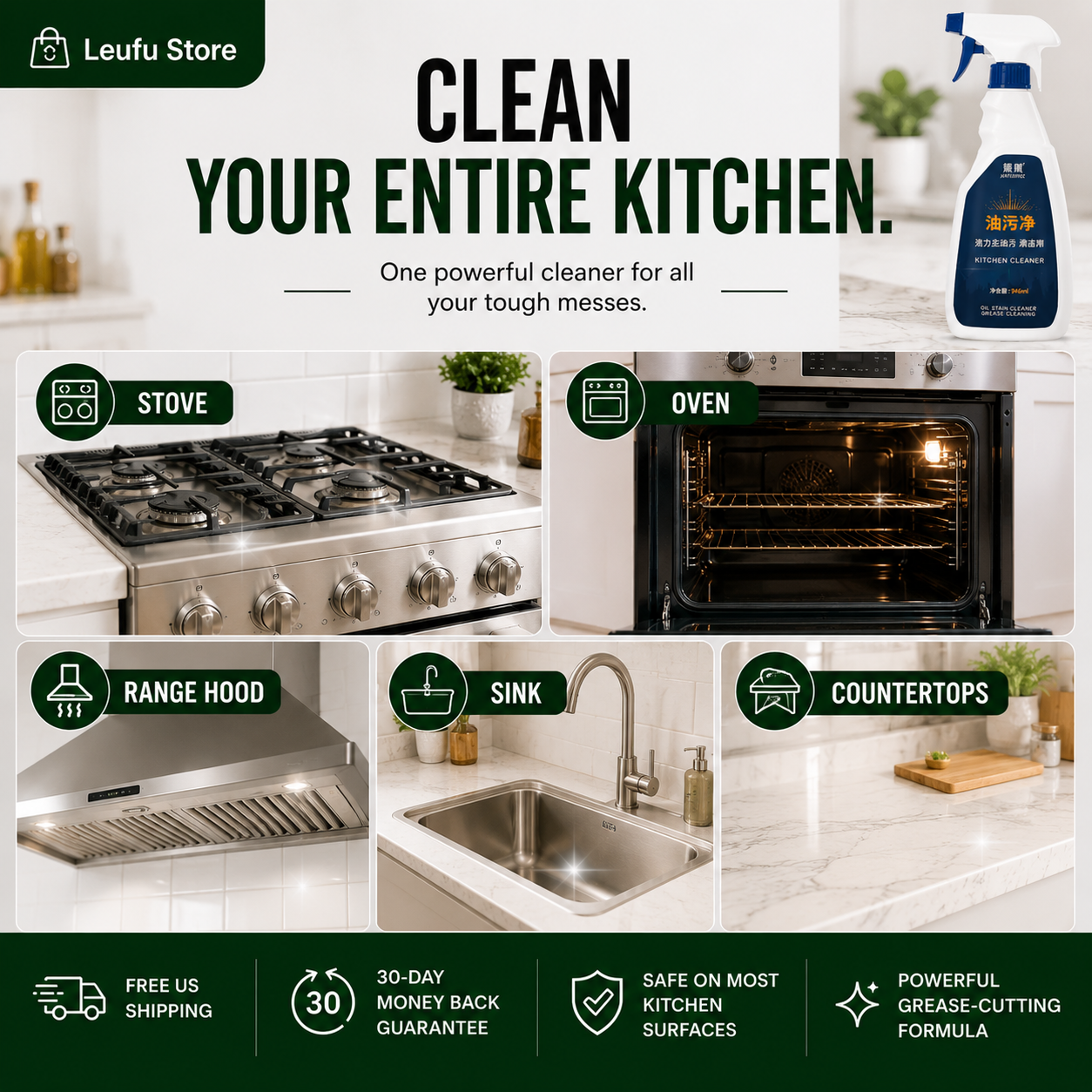 KitchenBlast™(2x330ml)- Grease Dissolver
