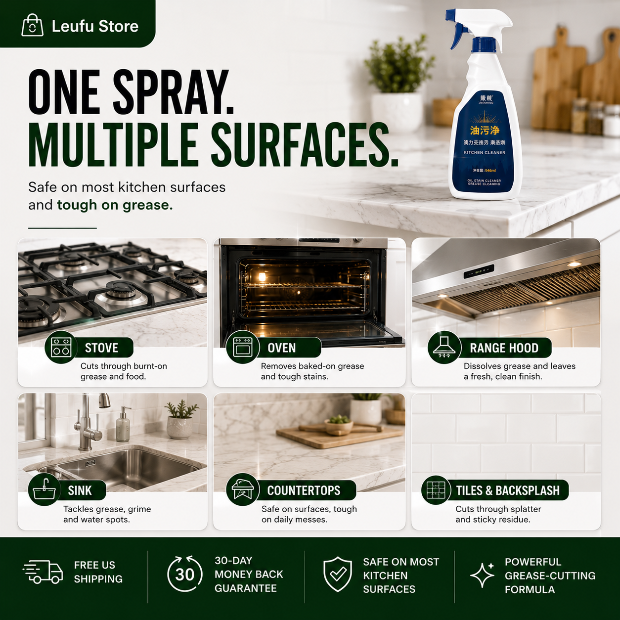 KitchenBlast™(2x330ml)- Grease Dissolver