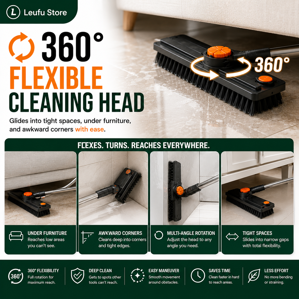 FlexiScrub™ 360
